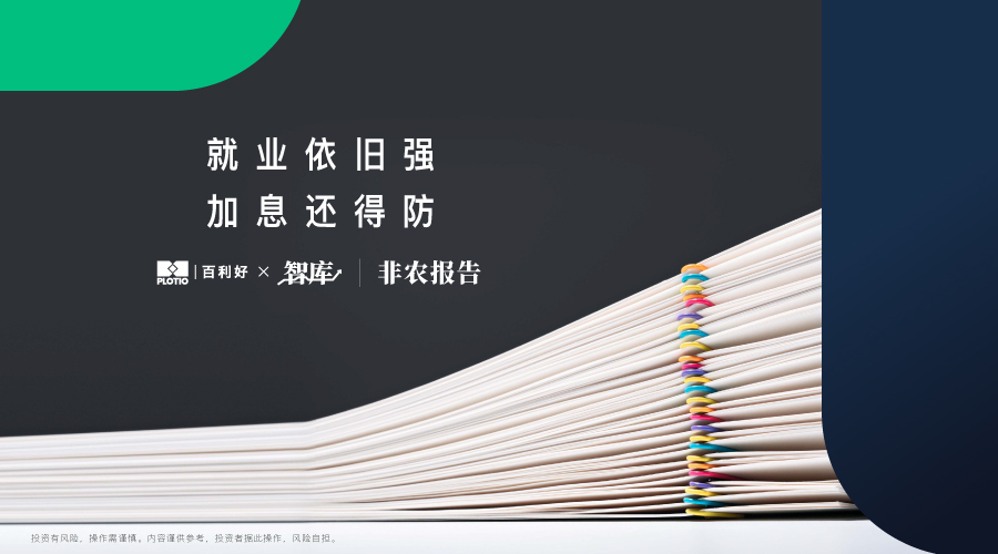 【非農報告】就業依舊強 加息還得防 - 百利好環球
