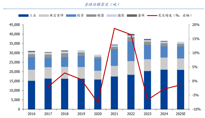 【市場縱橫】多空因素交織 黃金延續震盪 - 百利好環球