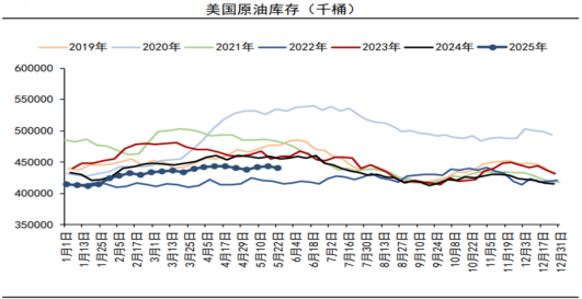 【財富先鋒】關稅衝擊降低 市場押注降息 - 百利好環球