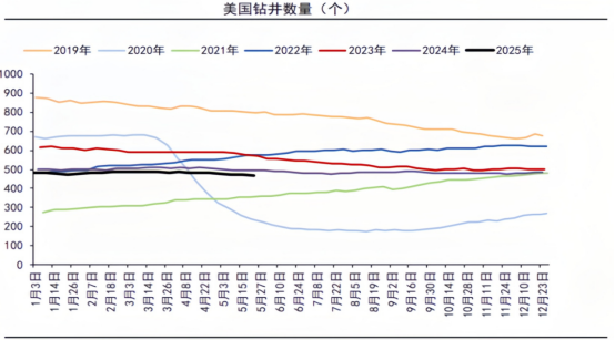 【財富先鋒】關稅衝擊降低 市場押注降息 - 百利好環球