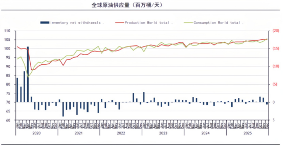 【財富先鋒】關稅衝擊降低 市場押注降息 - 百利好環球