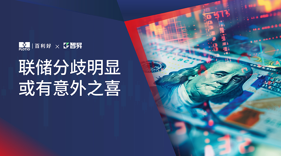 【議息專題】聯儲分歧明顯 或有意外之喜 - 百利好環球