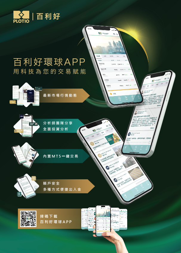 百利好榮獲最佳外匯移動交易平臺 用科技為交易賦能 - 百利好環球